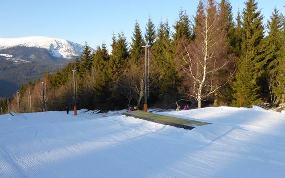 Snow parks Černá hora - Pec – Snow park Pec pod Sněžkou