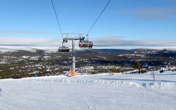 Best ski resort in Sälen – Test report Tandådalen/Hundfjället (Sälen)