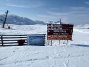 Slope signage and slope map at Riksgränsfjället