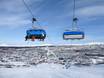 Härjedalen: best ski lifts – Lifts/cable cars Tänndalen