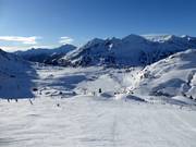 Panorama over Obertauern and the ski resort