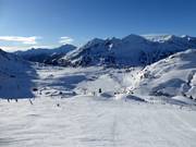 Panorama over Obertauern and the ski area