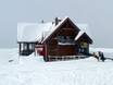Huts, mountain restaurants  Kootenay Rockies – Mountain restaurants, huts Kicking Horse – Golden