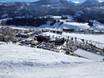 Puster Valley (Pustertal): access to ski resorts and parking at ski resorts – Access, Parking Sillian – Thurntaler (Hochpustertal)