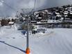 Rhône Valley (Rhonetal): access to ski resorts and parking at ski resorts – Access, Parking Bürchen/Törbel – Moosalp