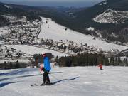 View from Köhlerhagen to Ritzhagen