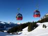 All lifts/cable cars at the ski resort Füssener Jöchle – Grän