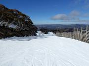 Easy slope Easy Street