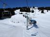 Glarus Alps: best ski lifts – Lifts/cable cars Brigels/Waltensburg/Andiast