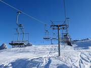 Scandola - 3pers. Chairlift (fixed-grip)