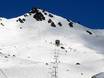 Ski resorts for advanced skiers and freeriding New Zealand Alps – Advanced skiers, freeriders The Remarkables