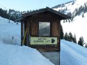 Signposting of the lifts