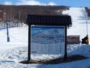 Slope map at the valley station