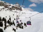 Bettmeralp-Bettmerhorn - 8pers. Gondola lift (monocable circulating ropeway)