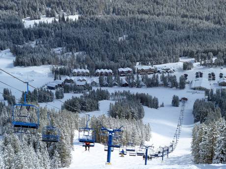 Alberta: accommodation offering at the ski resorts – Accommodation offering Castle Mountain