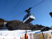 Hochjoch Bahn I - 54pers. Aerial tramway/Reversible ropeway