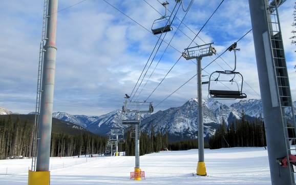 Kananaskis Range: best ski lifts – Lifts/cable cars Nakiska