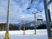 Alberta's Rockies: best ski lifts – Lifts/cable cars Nakiska