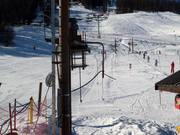 Exercice Ratier 1 - J-bar