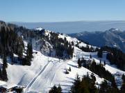 From the Zirkus lift to the Brauneck