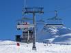Ski lifts Paznaun-Ischgl – Ski lifts See