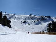Slopes at the new Schafalmbahn