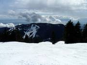 View from Mount Strachan to Black Mountain