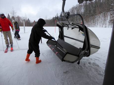 Japan: Ski resort friendliness – Friendliness Rusutsu