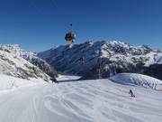 Slope at the Tagliede Costaccia gondola