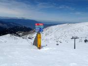 Slope signage at Parnassos Ski Center
