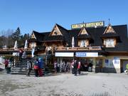 Restaurant Talstation Kotelnica