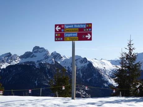 Simmental: orientation within ski resorts – Orientation Rinderberg/Saanerslochgrat/Horneggli – Zweisimmen/Saanenmöser/Schönried/St. Stephan