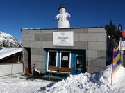 Tip for children  - Childcare in the Kids Club See