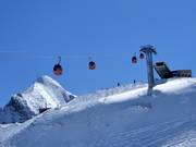 Gletscherjet 2 - 15pers. Gondola lift (monocable circulating ropeway)