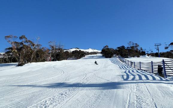 Australia: Test reports from ski resorts – Test report Thredbo