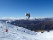 Efficient snow cannon in Cardrona