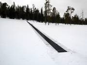 Conveyor belt Kirikeskus