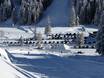 Montafon: access to ski resorts and parking at ski resorts – Access, Parking Gargellen