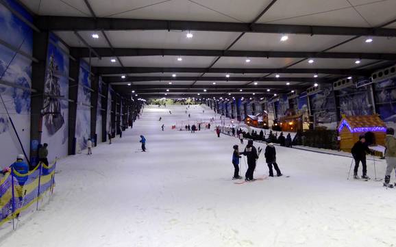 Auckland: size of the ski resorts – Size Snowplanet – Silverdale