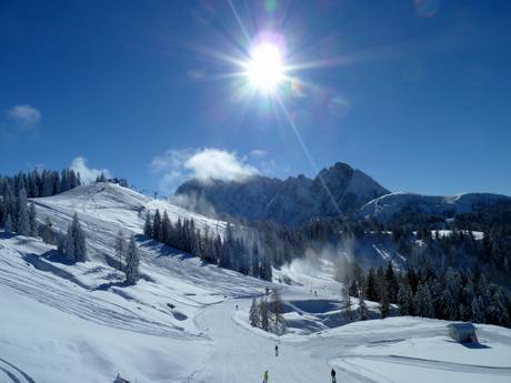 Upper Austria (Oberösterreich): size of the ski resorts – Size Dachstein West – Gosau/Russbach/Annaberg
