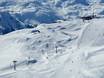 Snow parks Bernina Range – Snow park St. Moritz – Corviglia