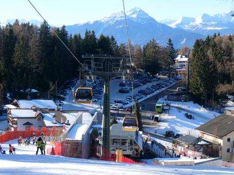 Sarntal Alps: access to ski resorts and parking at ski resorts – Access, Parking Meran 2000