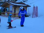 Tip for children  - Anger practice lift