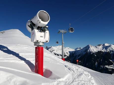 Snow reliability Bludenz – Snow reliability Silvretta Montafon