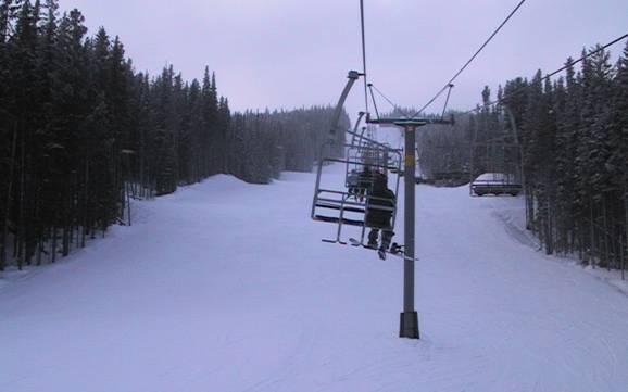 Slope offering Okanagan-Similkameen – Slope offering Apex Mountain Resort