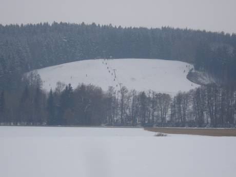 Munich Region: size of the ski resorts – Size Hanslmühle – Mauern