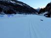 Cross-country skiing Val di Sole (Sole Valley) – Cross-country skiing Pejo 3000