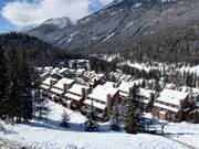 Apartments in Panorama Mountain Village