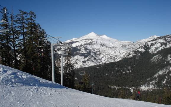 Skiing in Twin Bridges