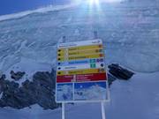 "Icy" orientation board